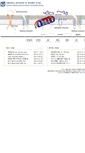 Mobile Screenshot of lmgg.snu.ac.kr
